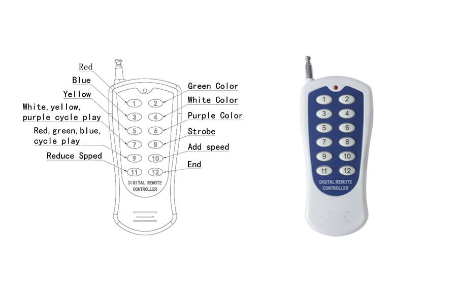 Remote control for RGB LED starlit dance floor