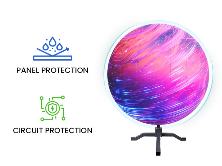 Leading Protection Technology
