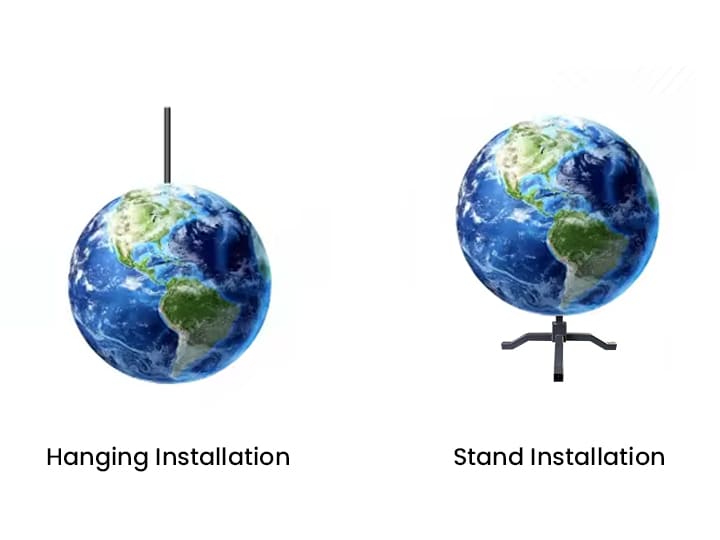 Various Installation Method of Sphere LED Display-1