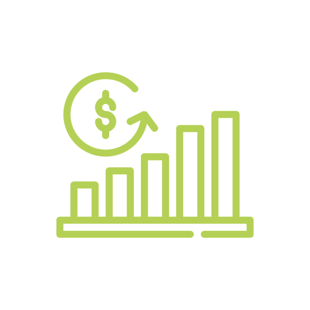 ROI